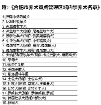 合肥重点管理区禁养犬名录发布 57个犬只登记证申领点出炉